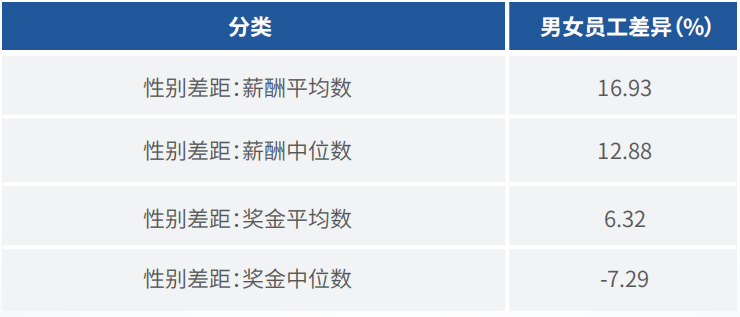 9888��˹ά��˹(�ɷ�)���޹�˾-�ٷ���վ