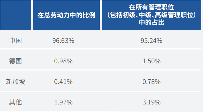 9888��˹ά��˹(�ɷ�)���޹�˾-�ٷ���վ