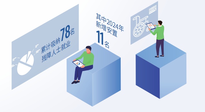 9888��˹ά��˹(�ɷ�)���޹�˾-�ٷ���վ