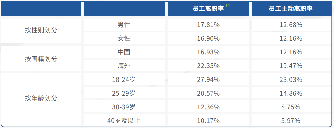 9888��˹ά��˹(�ɷ�)���޹�˾-�ٷ���վ