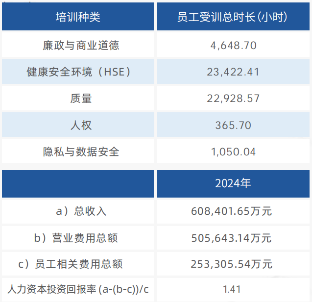 9888��˹ά��˹(�ɷ�)���޹�˾-�ٷ���վ