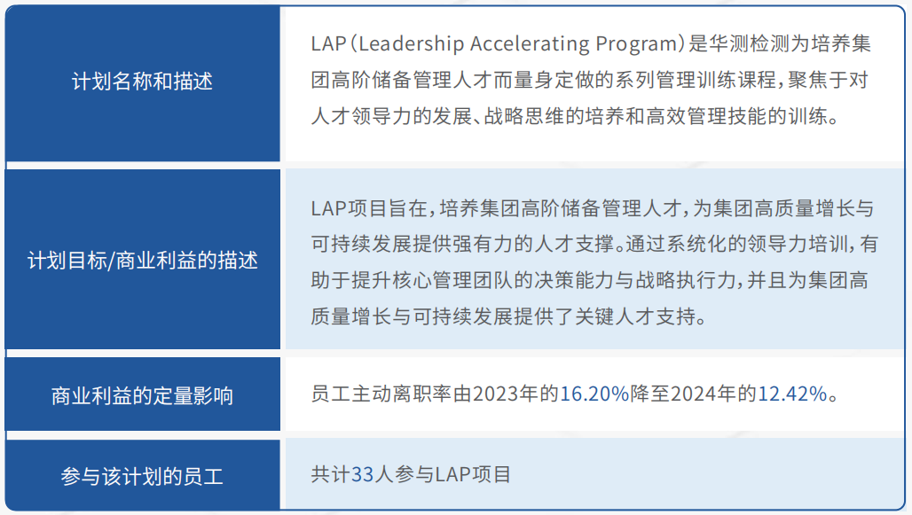 9888��˹ά��˹(�ɷ�)���޹�˾-�ٷ���վ