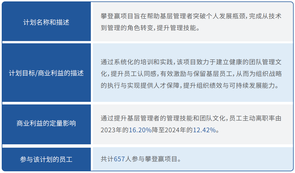 9888��˹ά��˹(�ɷ�)���޹�˾-�ٷ���վ