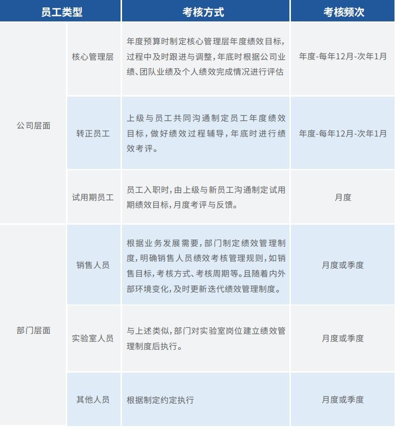 9888��˹ά��˹(�ɷ�)���޹�˾-�ٷ���վ