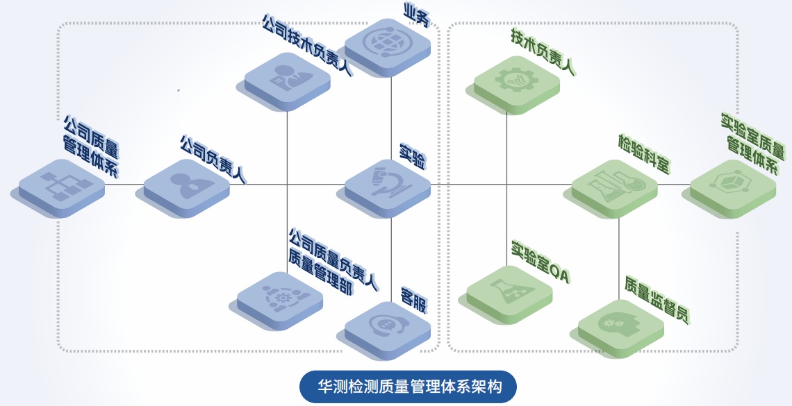 9888��˹ά��˹(�ɷ�)���޹�˾-�ٷ���վ