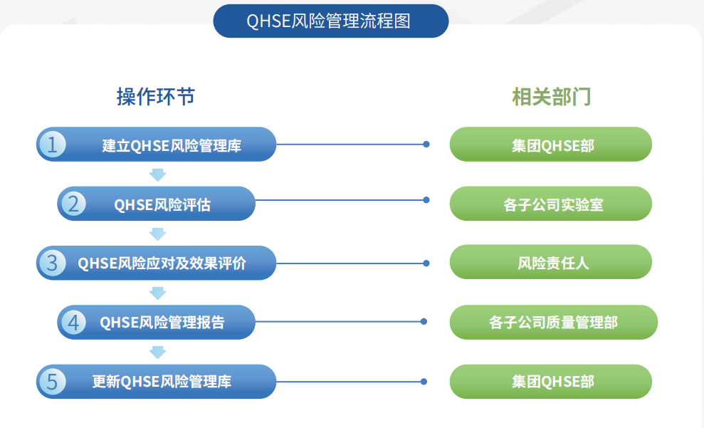 9888��˹ά��˹(�ɷ�)���޹�˾-�ٷ���վ