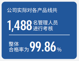 9888��˹ά��˹(�ɷ�)���޹�˾-�ٷ���վ