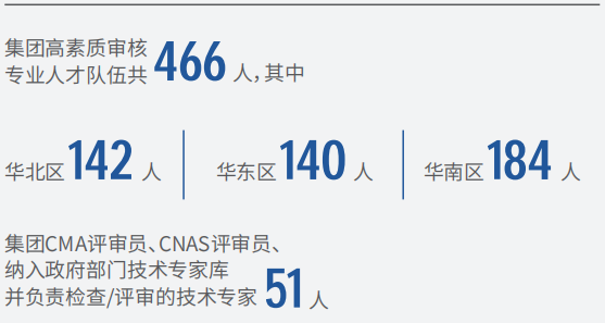 9888��˹ά��˹(�ɷ�)���޹�˾-�ٷ���վ