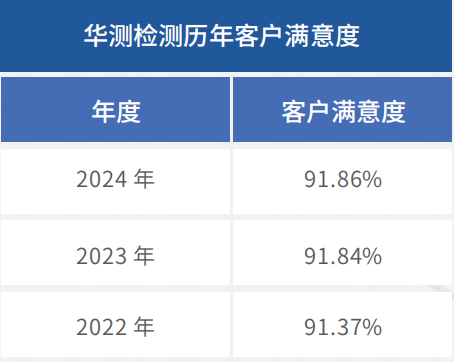 9888��˹ά��˹(�ɷ�)���޹�˾-�ٷ���վ