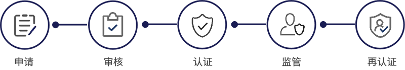 9888��˹ά��˹(�ɷ�)���޹�˾-�ٷ���վ