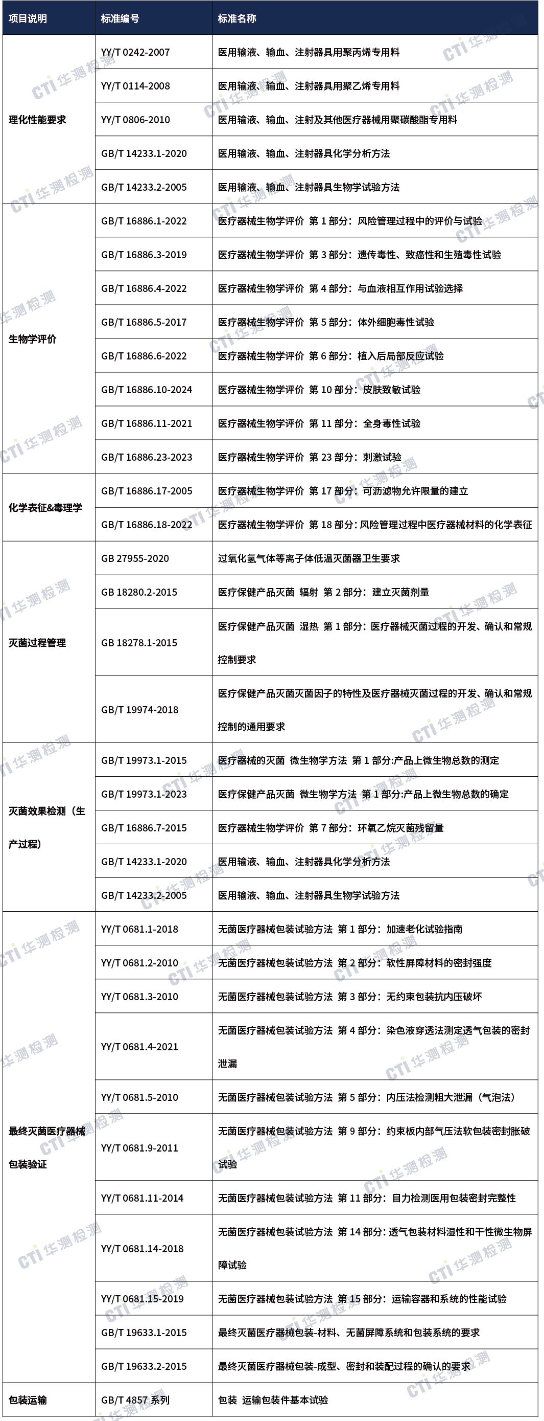 9888À˹ά¼Ó˹(¹É·Ý)ÓÐÏÞ¹«Ë¾-¹Ù·½ÍøÕ¾