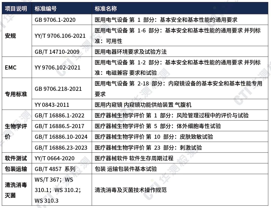 9888��˹ά��˹(�ɷ�)���޹�˾-�ٷ���վ