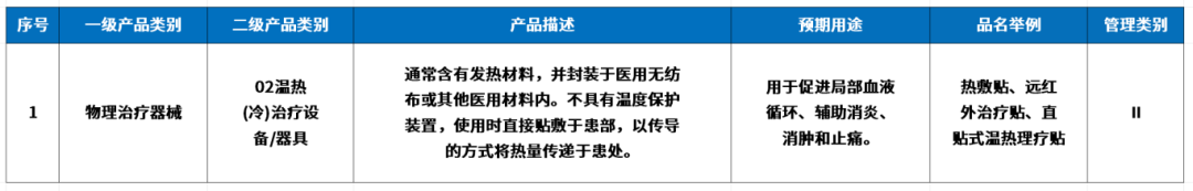 9888��˹ά��˹(�ɷ�)���޹�˾-�ٷ���վ