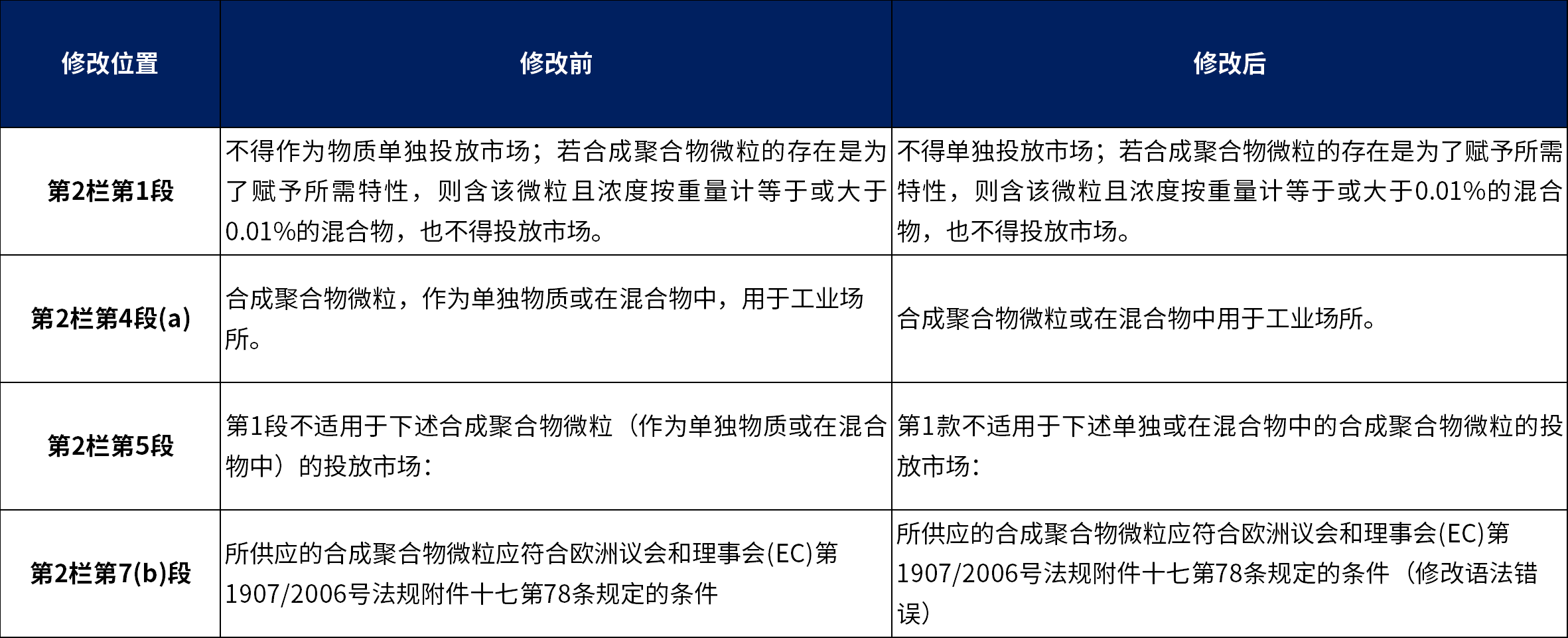 9888��˹ά��˹(�ɷ�)���޹�˾-�ٷ���վ