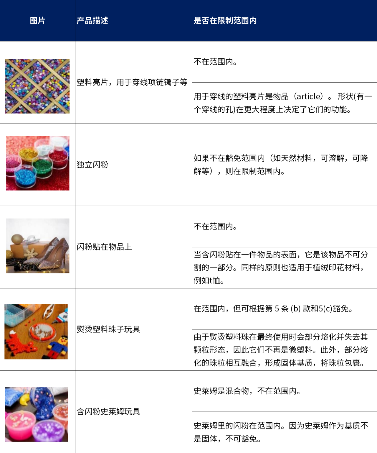 9888��˹ά��˹(�ɷ�)���޹�˾-�ٷ���վ