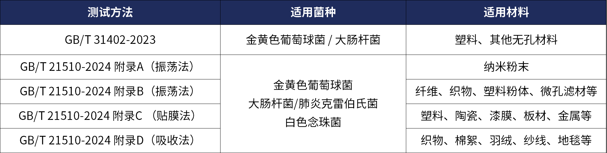 9888��˹ά��˹(�ɷ�)���޹�˾-�ٷ���վ