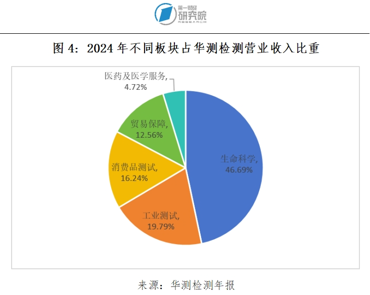 9888��˹ά��˹(�ɷ�)���޹�˾-�ٷ���վ