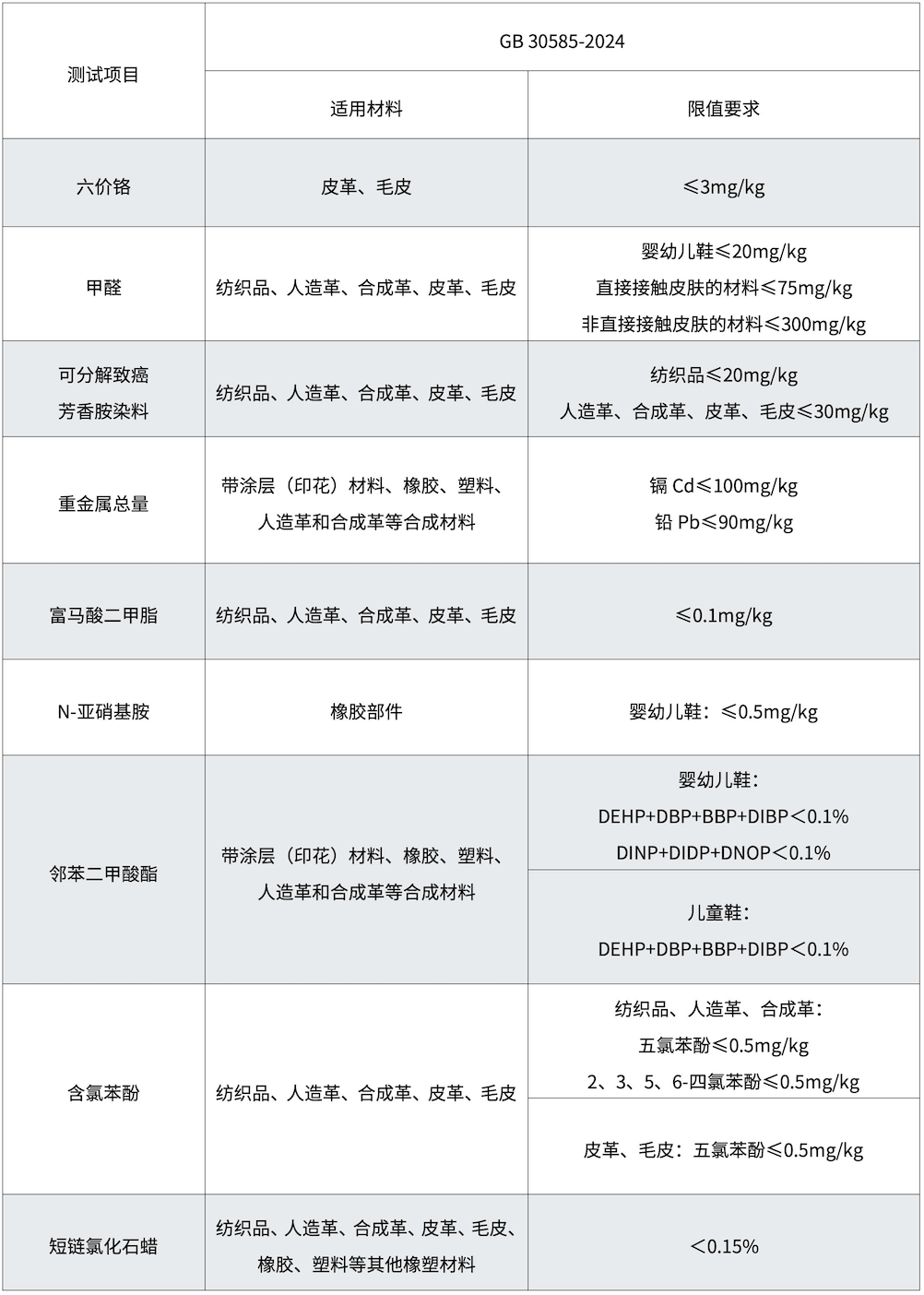 9888��˹ά��˹(�ɷ�)���޹�˾-�ٷ���վ