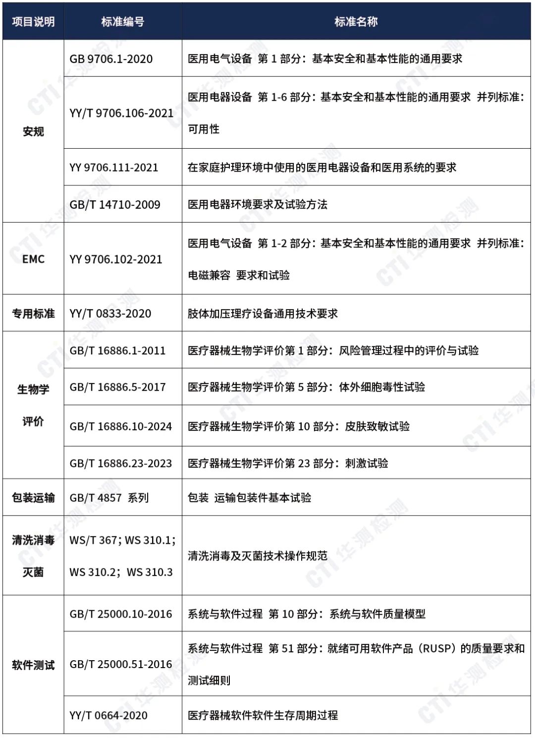 9888��˹ά��˹(�ɷ�)���޹�˾-�ٷ���վ