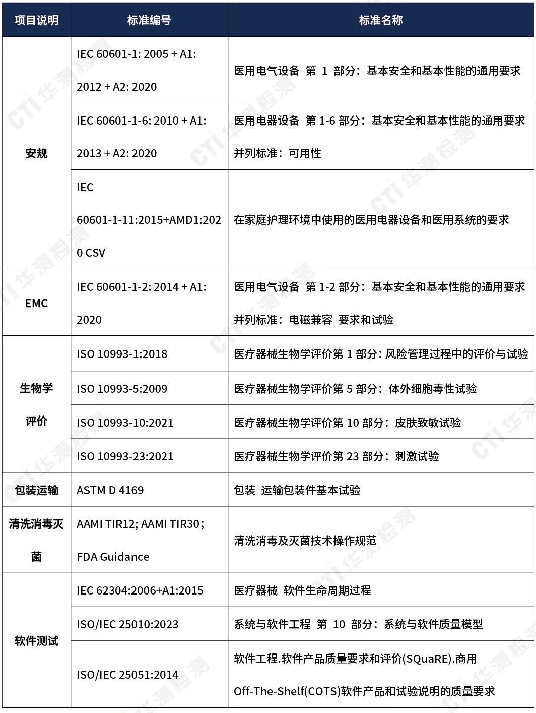 9888��˹ά��˹(�ɷ�)���޹�˾-�ٷ���վ