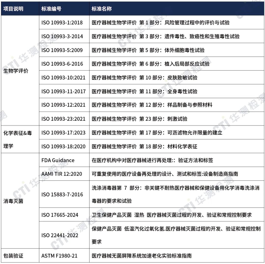 9888��˹ά��˹(�ɷ�)���޹�˾-�ٷ���վ