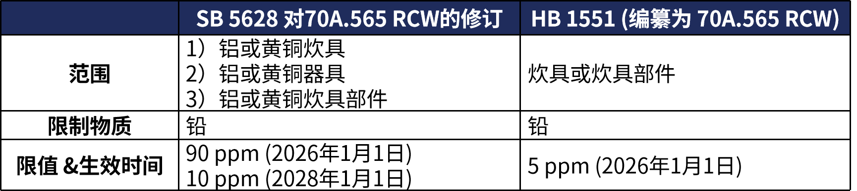 9888��˹ά��˹(�ɷ�)���޹�˾-�ٷ���վ