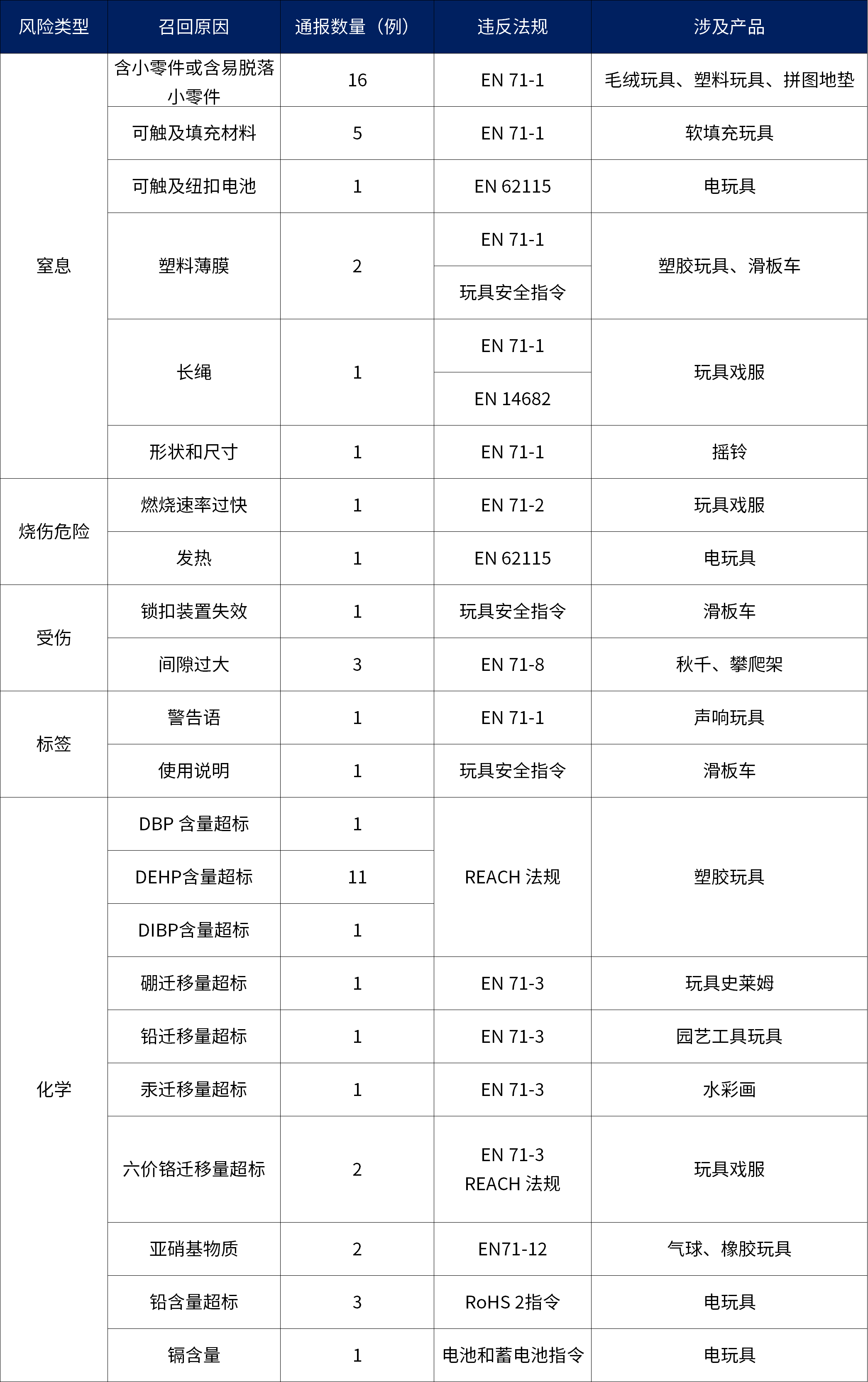 9888��˹ά��˹(�ɷ�)���޹�˾-�ٷ���վ