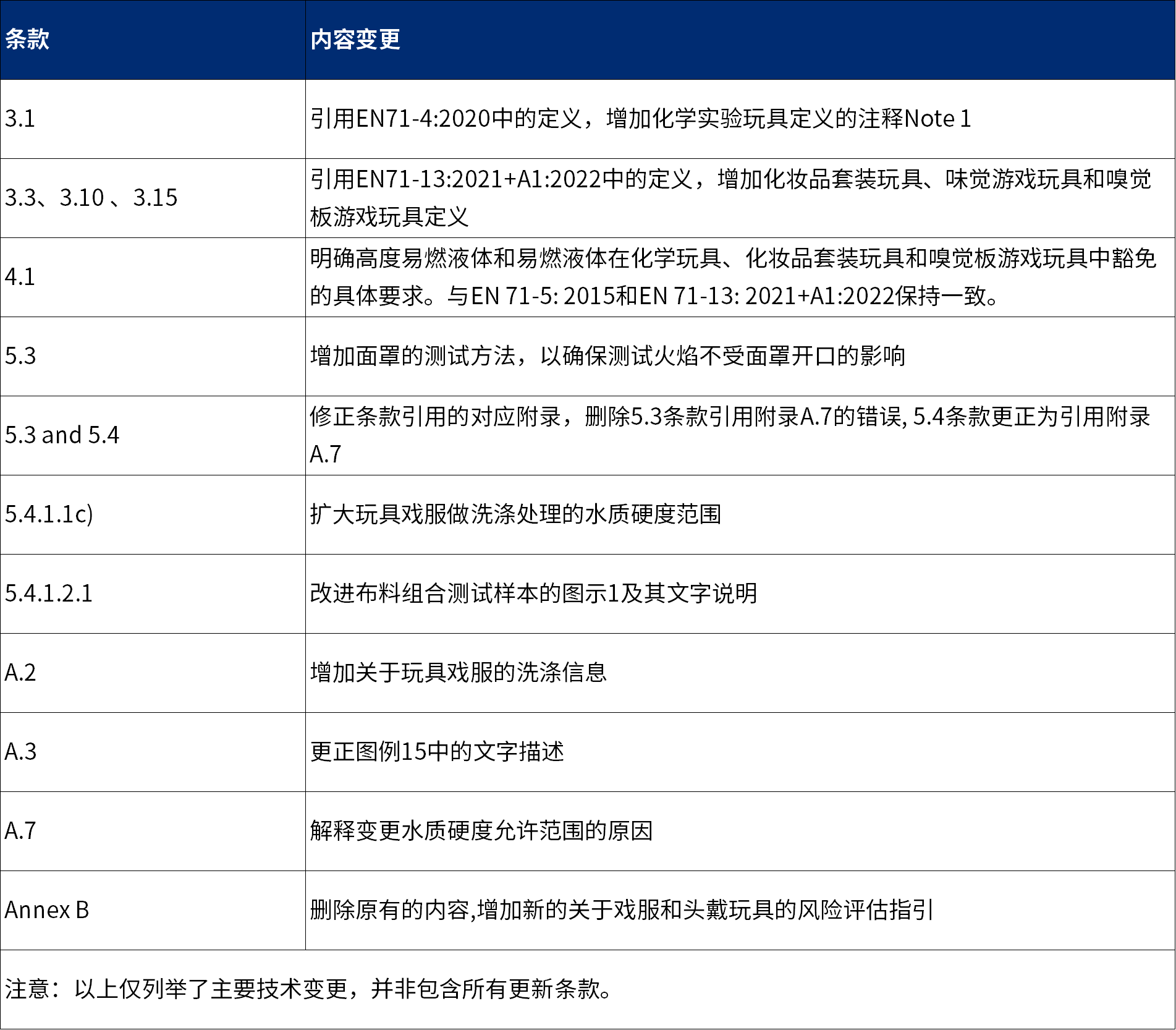 9888��˹ά��˹(�ɷ�)���޹�˾-�ٷ���վ