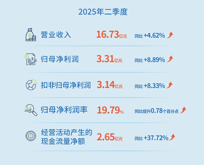 9888À˹ά¼Ó˹(¹É·Ý)ÓÐÏÞ¹«Ë¾-¹Ù·½ÍøÕ¾