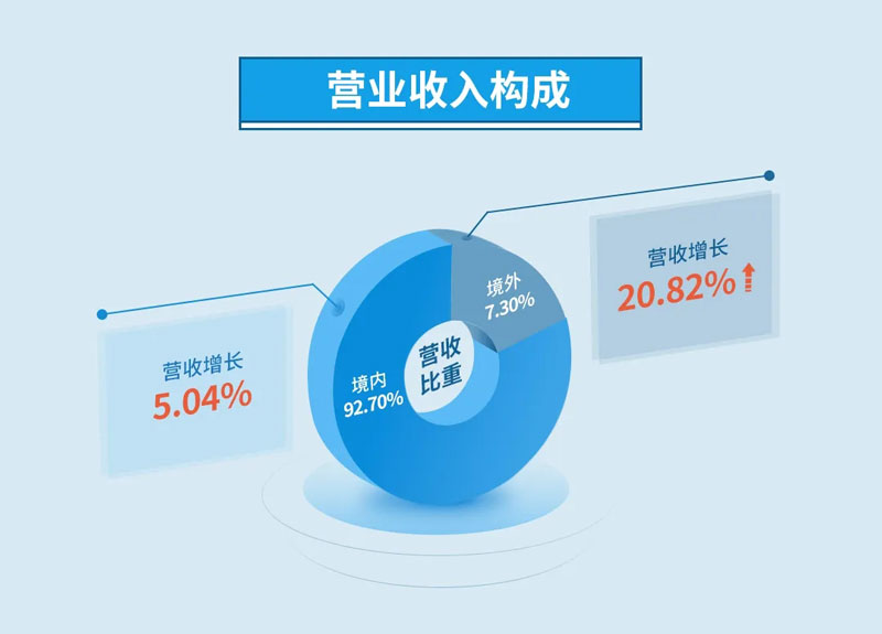 9888À˹ά¼Ó˹(¹É·Ý)ÓÐÏÞ¹«Ë¾-¹Ù·½ÍøÕ¾