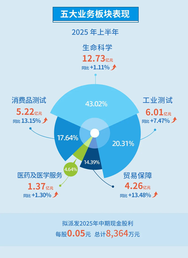 9888À˹ά¼Ó˹(¹É·Ý)ÓÐÏÞ¹«Ë¾-¹Ù·½ÍøÕ¾