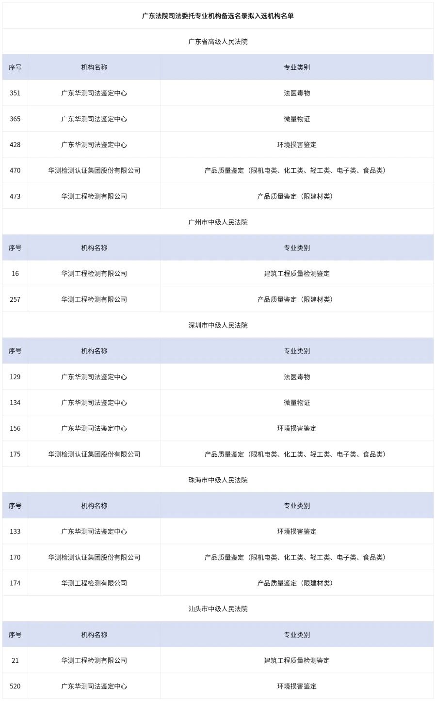 9888À˹ά¼Ó˹(¹É·Ý)ÓÐÏÞ¹«Ë¾-¹Ù·½ÍøÕ¾