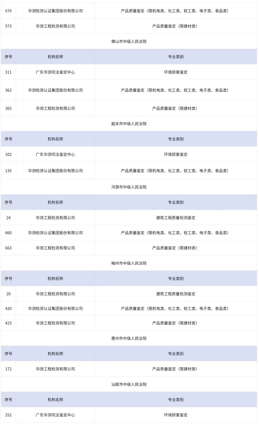 9888À˹ά¼Ó˹(¹É·Ý)ÓÐÏÞ¹«Ë¾-¹Ù·½ÍøÕ¾