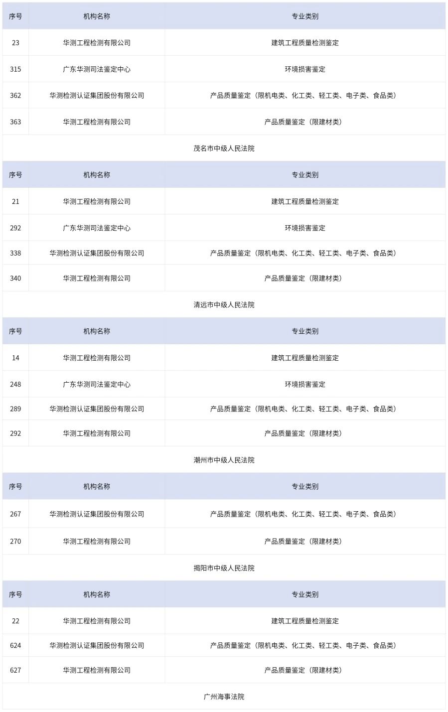 9888À˹ά¼Ó˹(¹É·Ý)ÓÐÏÞ¹«Ë¾-¹Ù·½ÍøÕ¾