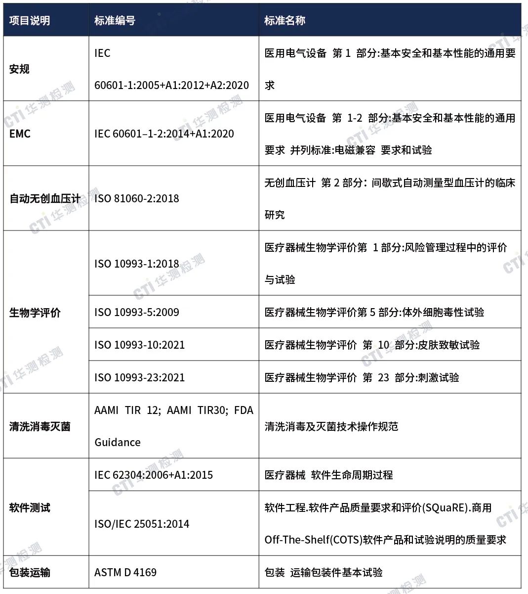 9888��˹ά��˹(�ɷ�)���޹�˾-�ٷ���վ