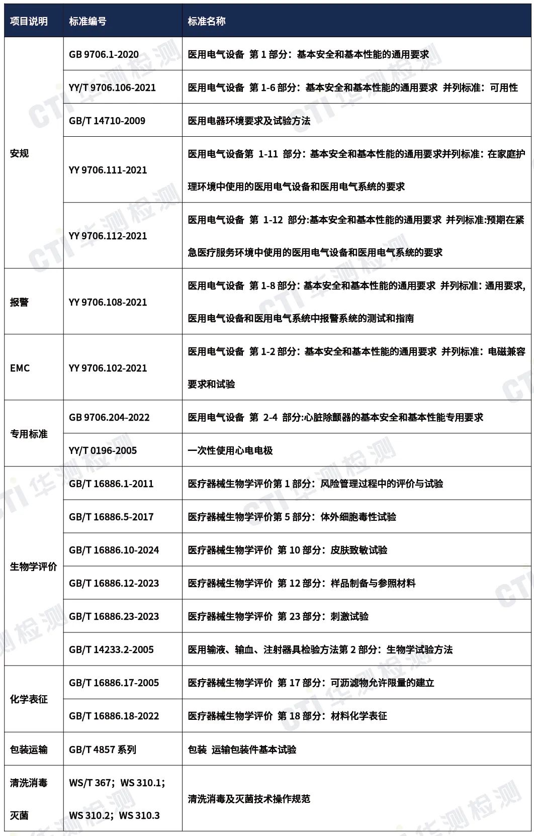 9888��˹ά��˹(�ɷ�)���޹�˾-�ٷ���վ