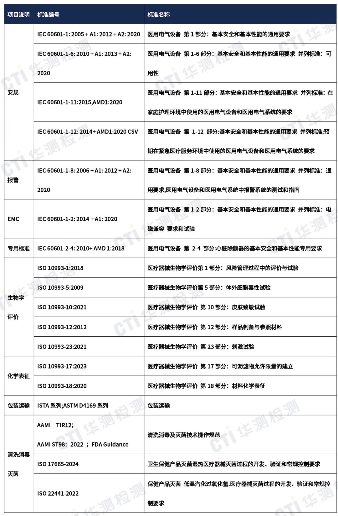 9888��˹ά��˹(�ɷ�)���޹�˾-�ٷ���վ