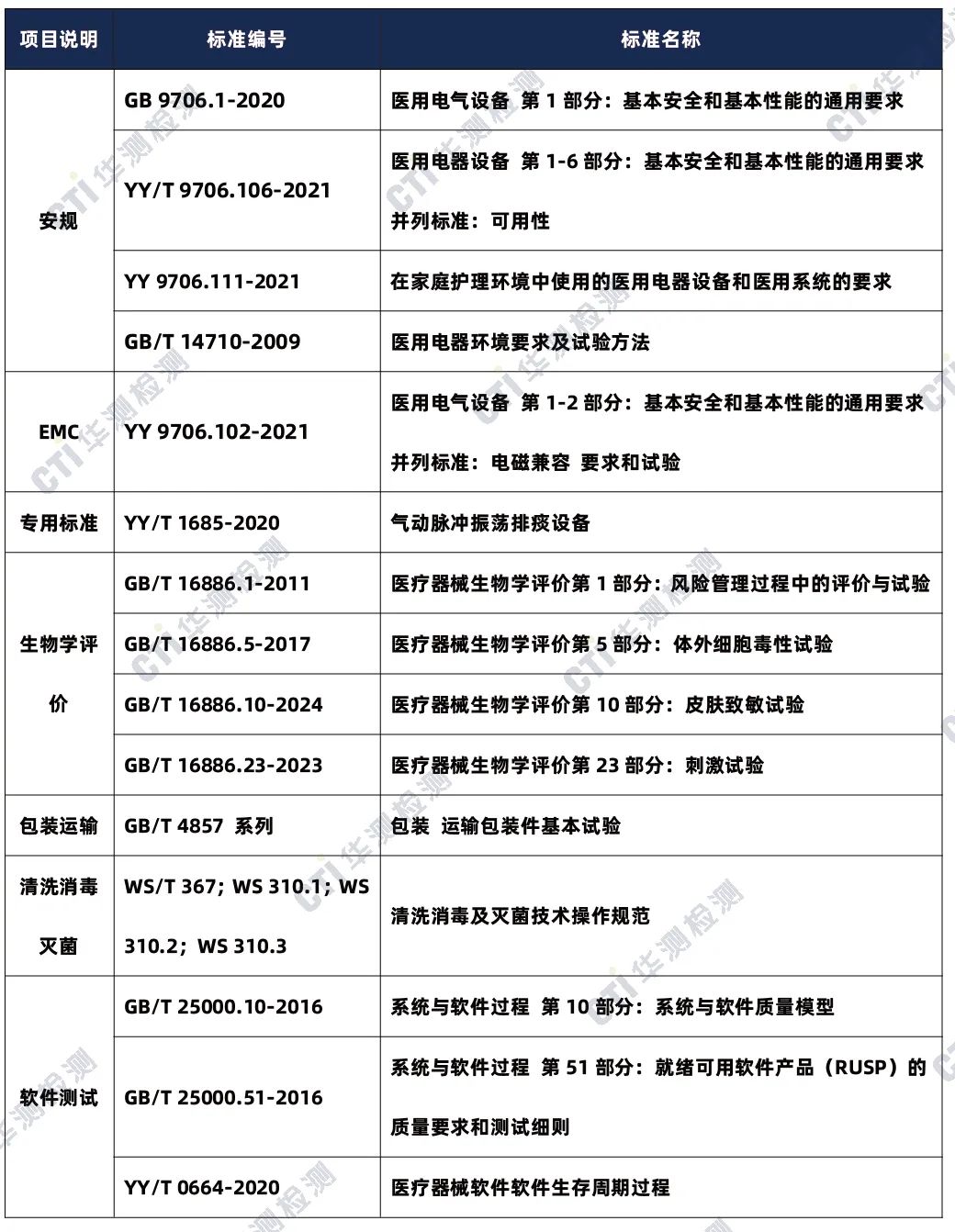 9888À˹ά¼Ó˹(¹É·Ý)ÓÐÏÞ¹«Ë¾-¹Ù·½ÍøÕ¾