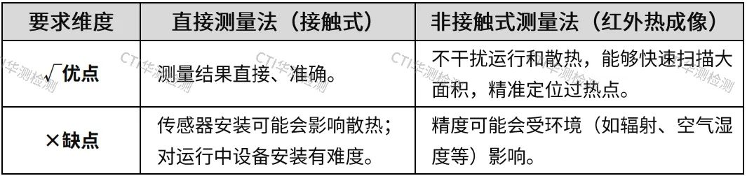 9888��˹ά��˹(�ɷ�)���޹�˾-�ٷ���վ