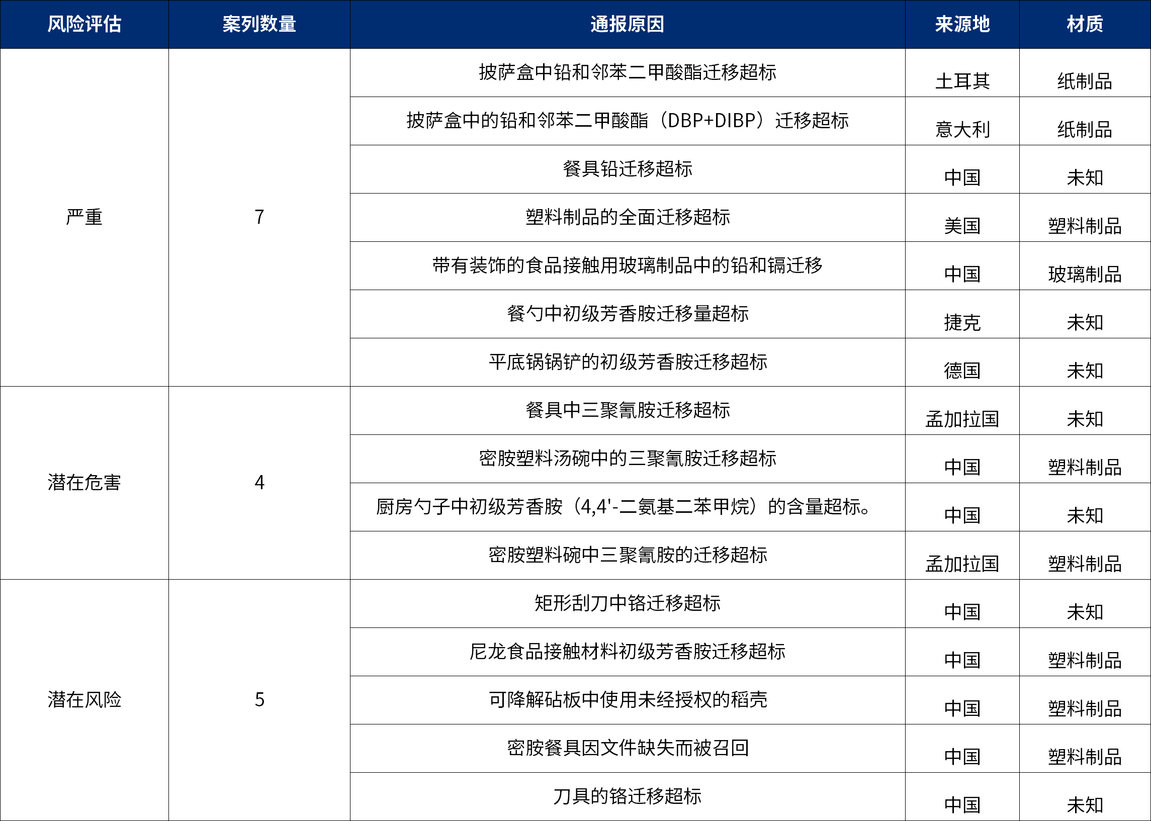 9888À˹ά¼Ó˹(¹É·Ý)ÓÐÏÞ¹«Ë¾-¹Ù·½ÍøÕ¾