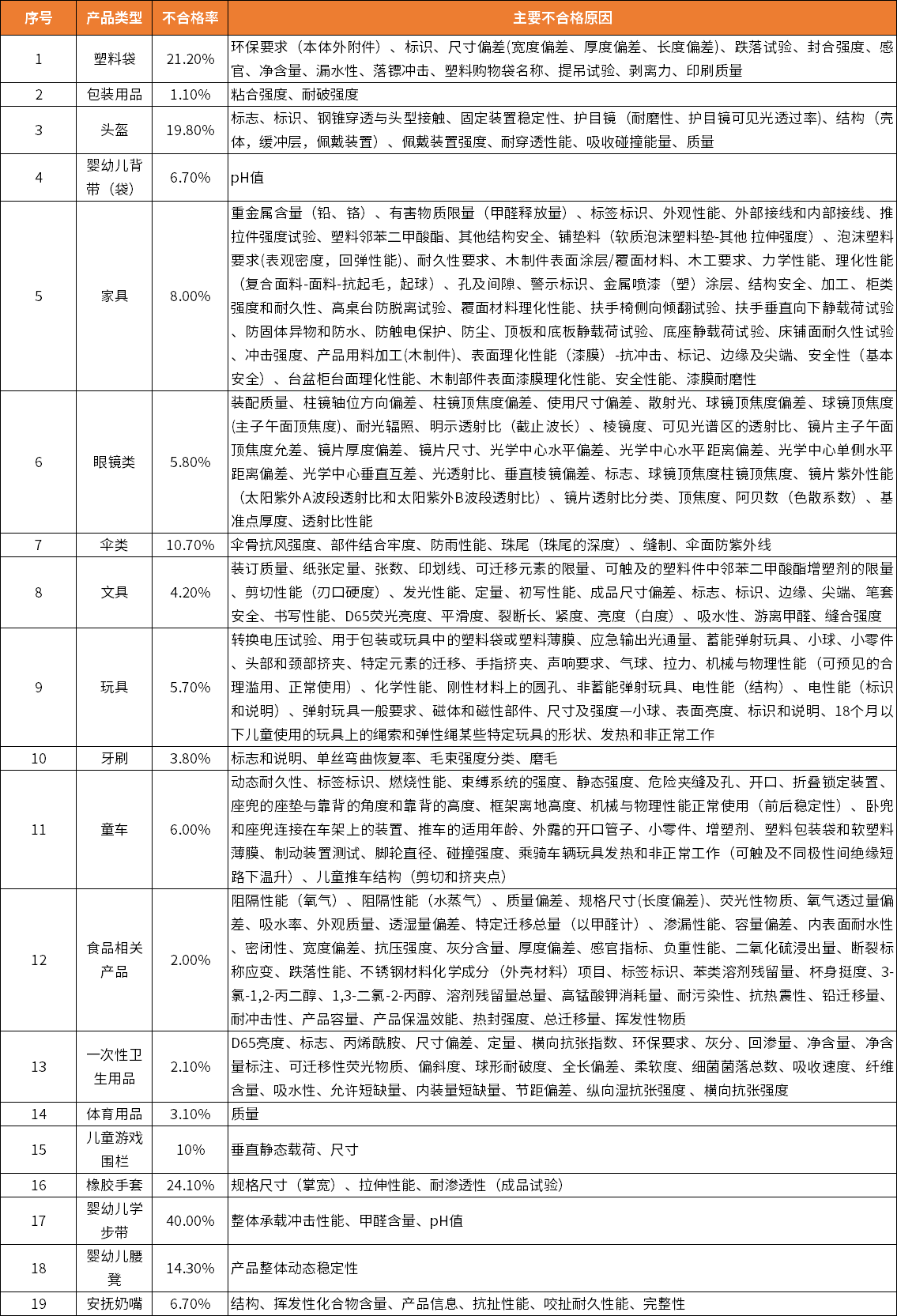 9888��˹ά��˹(�ɷ�)���޹�˾-�ٷ���վ