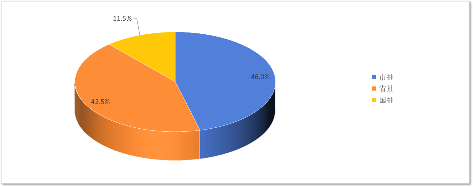 9888��˹ά��˹(�ɷ�)���޹�˾-�ٷ���վ