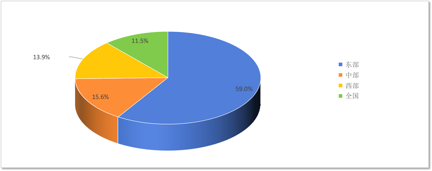 9888��˹ά��˹(�ɷ�)���޹�˾-�ٷ���վ