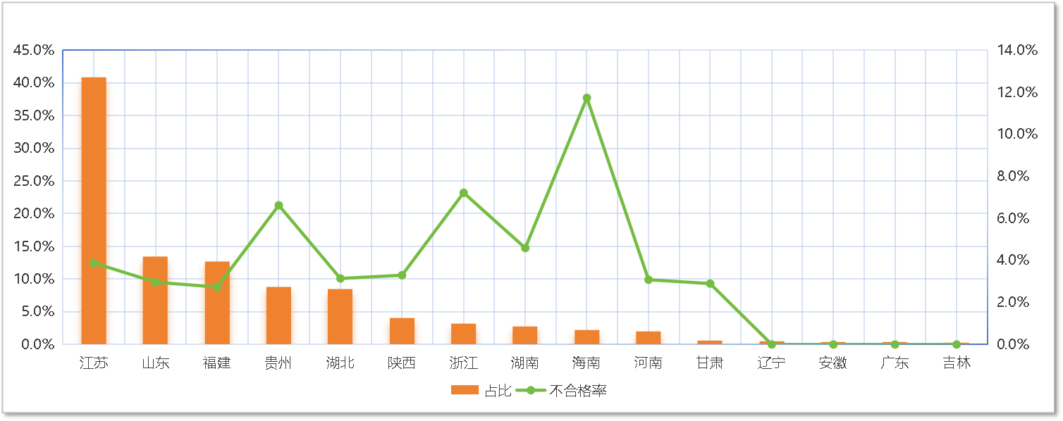 9888��˹ά��˹(�ɷ�)���޹�˾-�ٷ���վ
