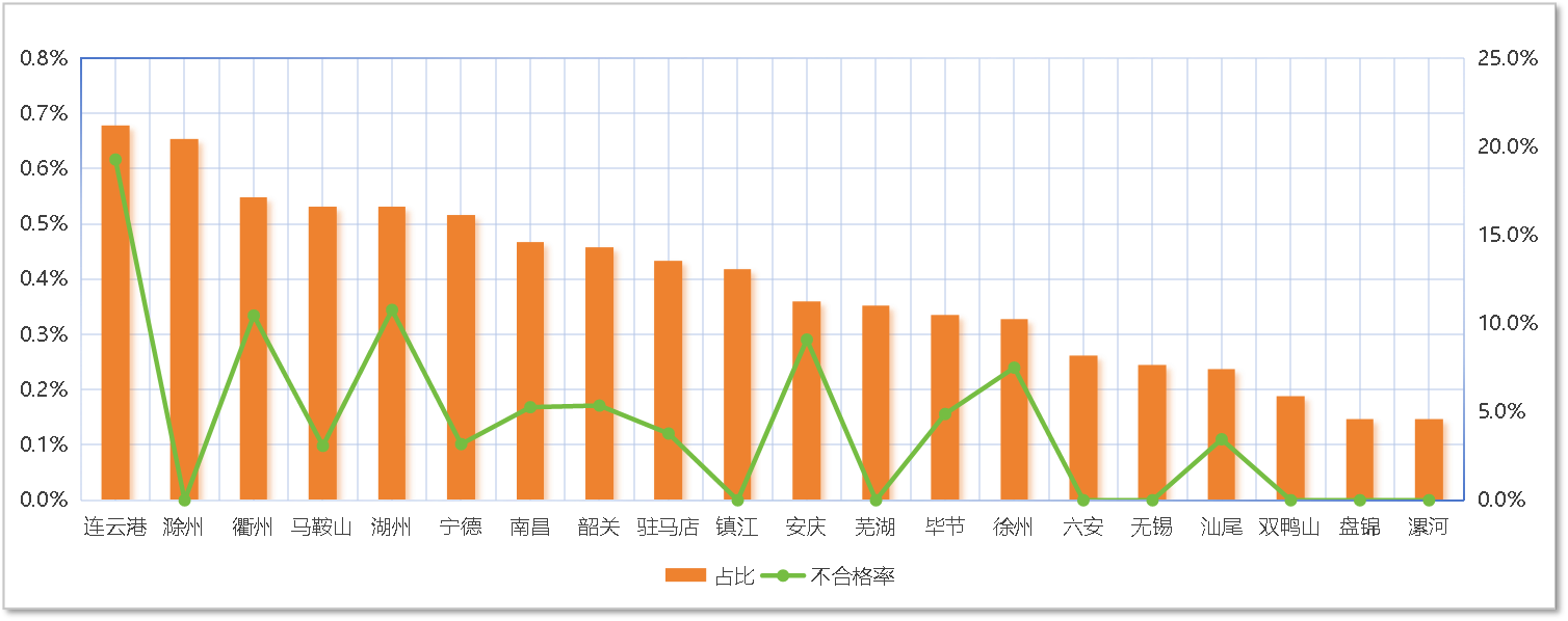 9888��˹ά��˹(�ɷ�)���޹�˾-�ٷ���վ