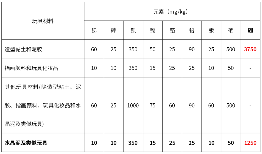 9888��˹ά��˹(�ɷ�)���޹�˾-�ٷ���վ