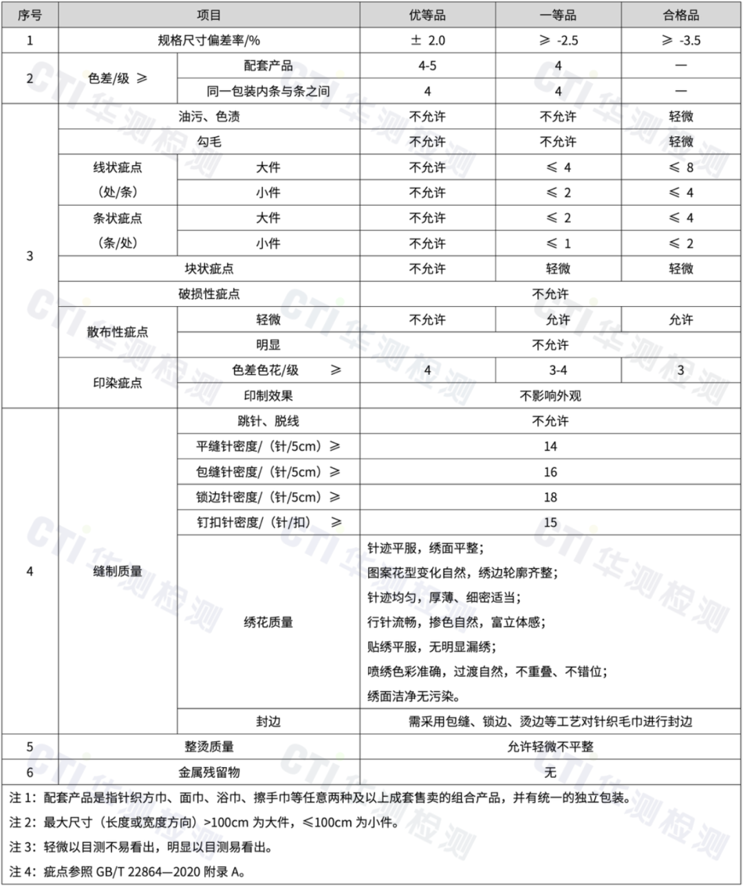 9888��˹ά��˹(�ɷ�)���޹�˾-�ٷ���վ