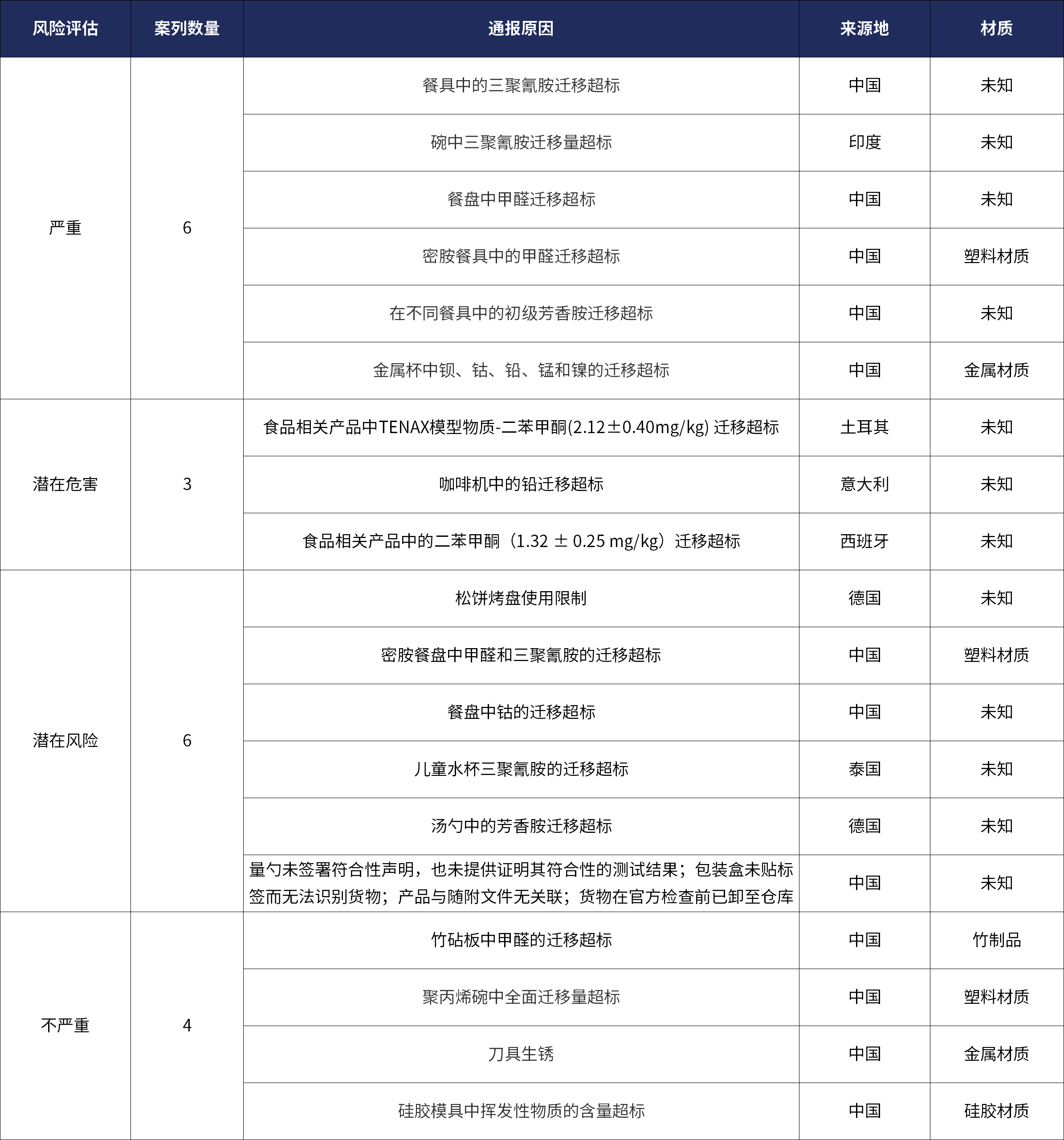 9888À˹ά¼Ó˹(¹É·Ý)ÓÐÏÞ¹«Ë¾-¹Ù·½ÍøÕ¾