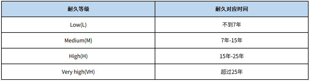 9888��˹ά��˹(�ɷ�)���޹�˾-�ٷ���վ