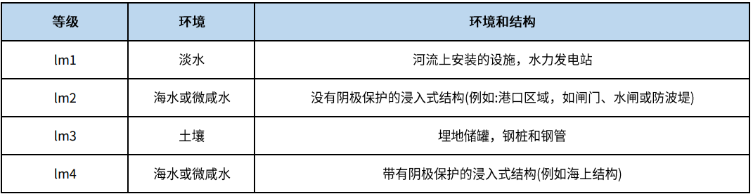 9888��˹ά��˹(�ɷ�)���޹�˾-�ٷ���վ